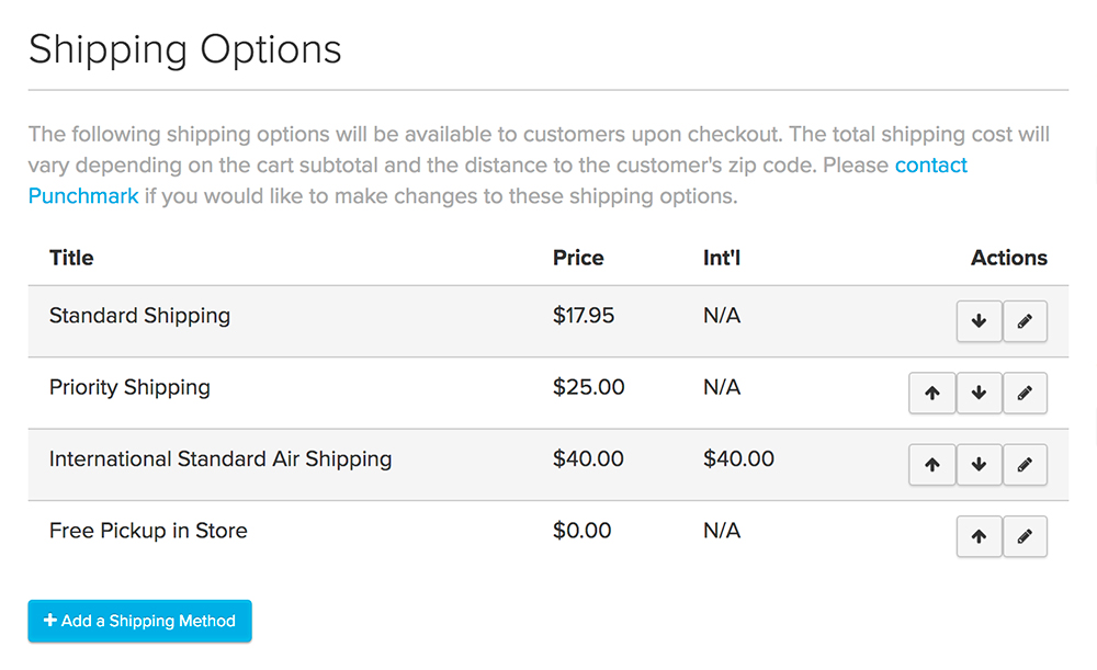 Shipping Preferences  - What Want Customers?